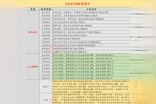 金宝搏188电话截图0