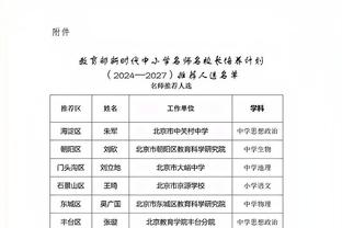 前NBA球员：若我是波波或文班 我会反对仍把切特视为新秀