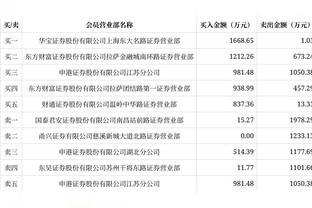 ?爱德华兹连续4场比赛拿下30+ 追平个人生涯最长纪录